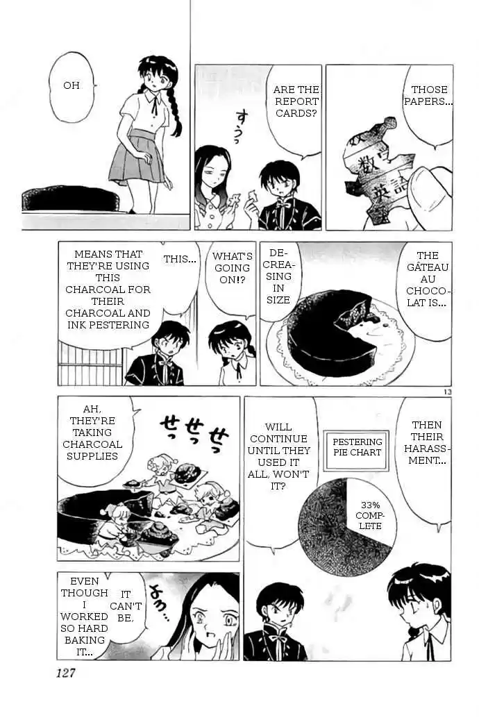 Kyoukai no Rinne vol.25 ch.245