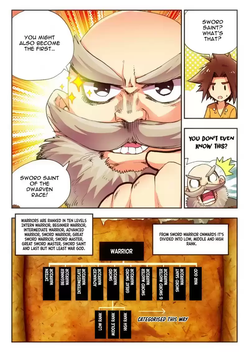 Legend of Phoenix Ch. 7