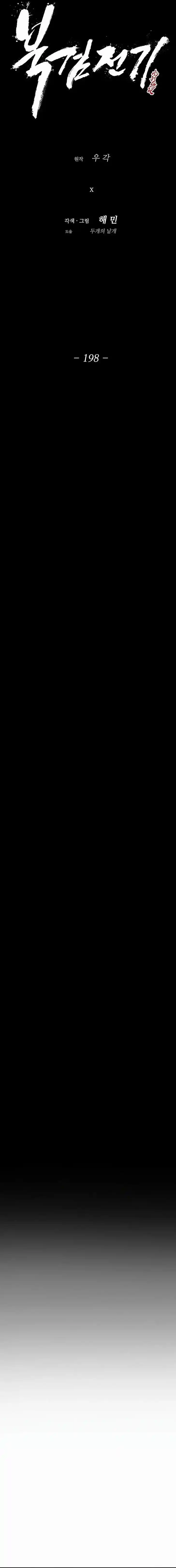 Legend of the Northern Blade Ch.198