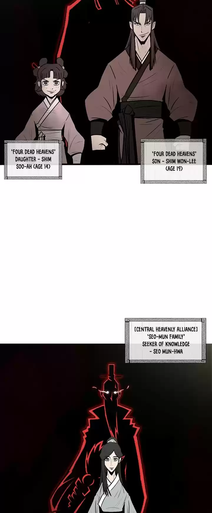 Legend Of The Northern Blade Chapter 6