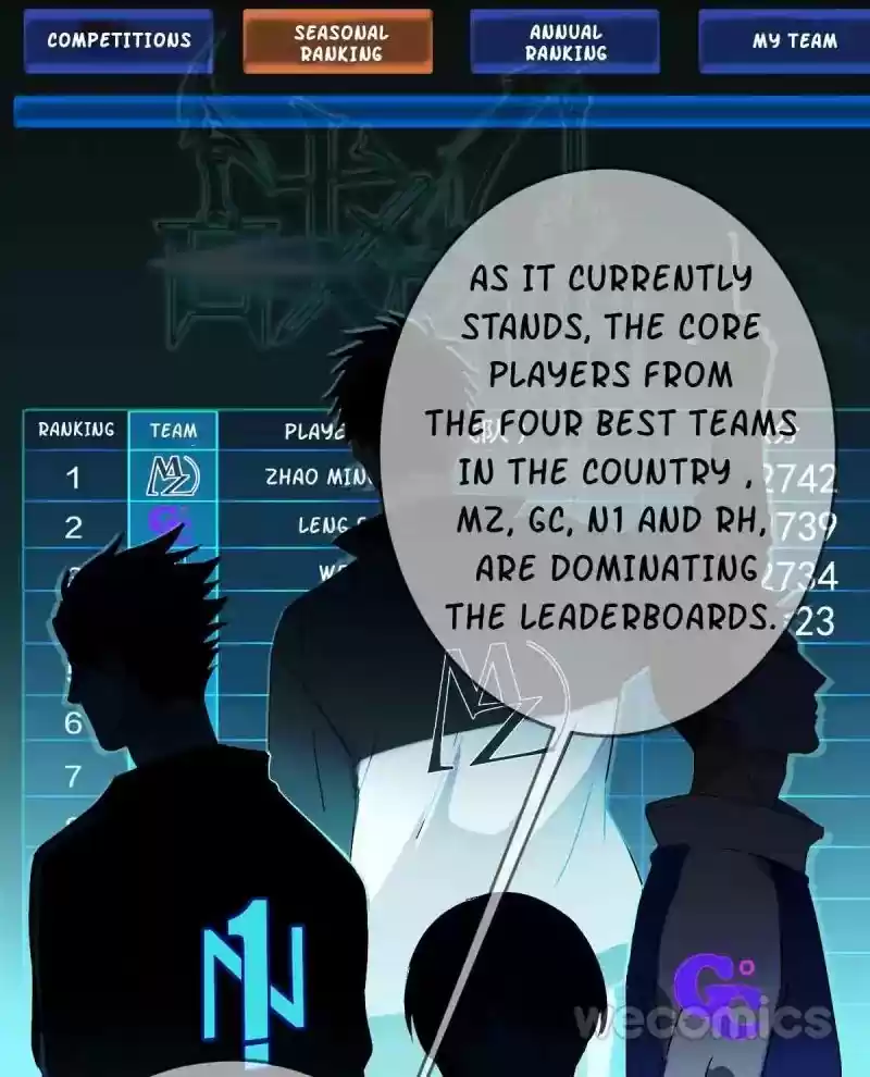 Legend Reboot Chapter 11