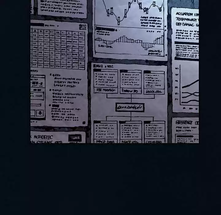 Leviathan Chapter 158