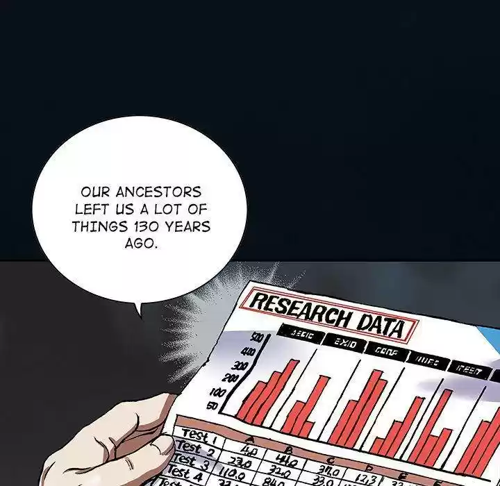 Leviathan Chapter 158