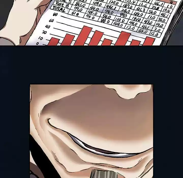 Leviathan (Lee Gyuntak) Chapter 158