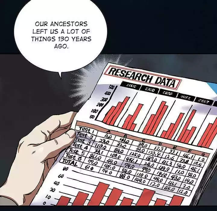 Leviathan (Lee Gyuntak) Chapter 159