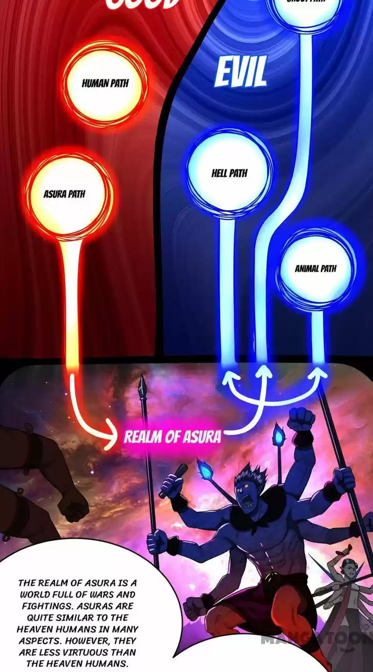 Lian qi Lianle Sanqiannian Ch.195