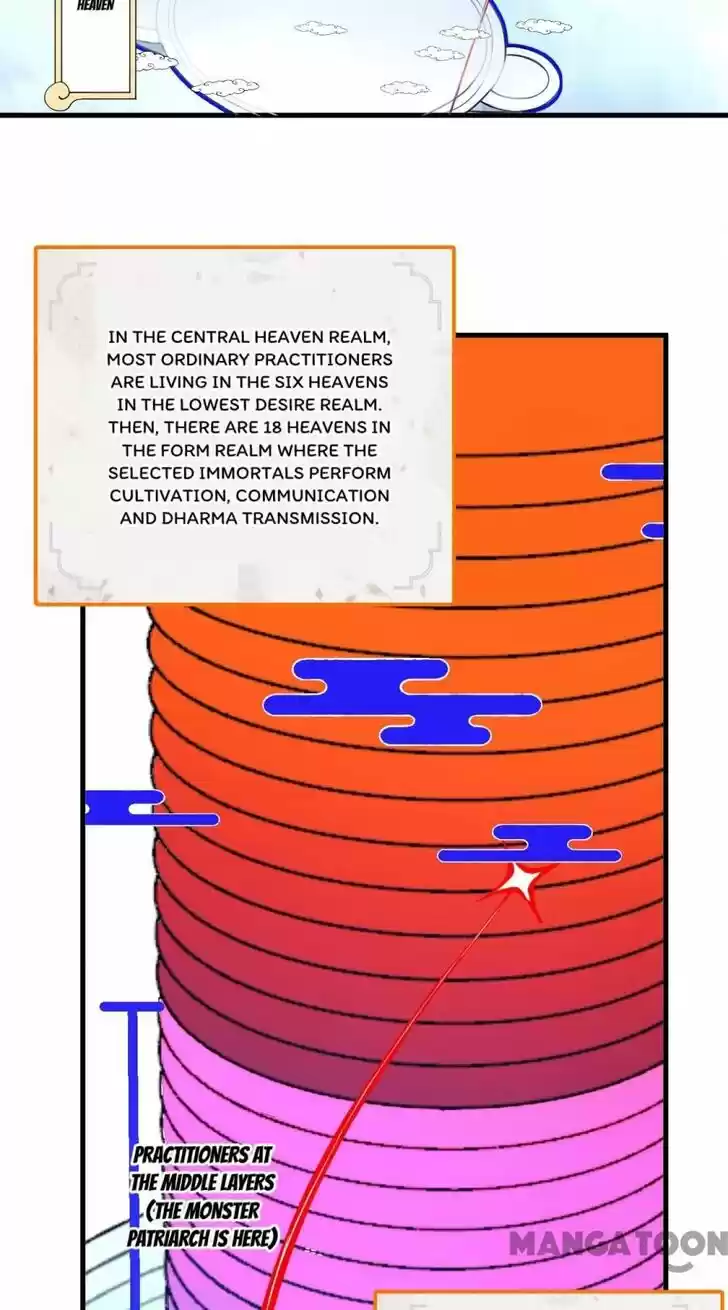 Lian qi Lianle Sanqiannian Ch.247