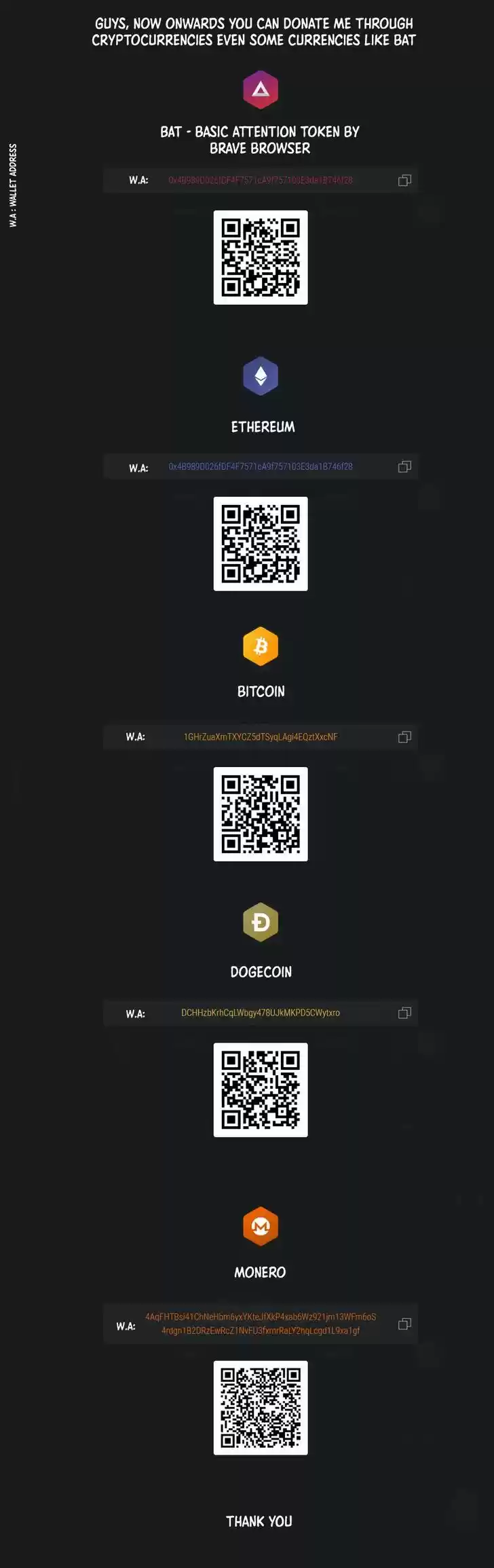 Lian qi Lianle Sanqiannian Ch.258