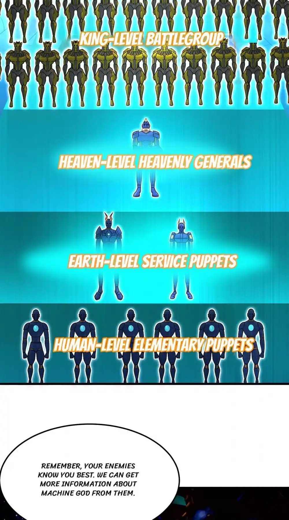 Lian qi Lianle Sanqiannian Chapter 323