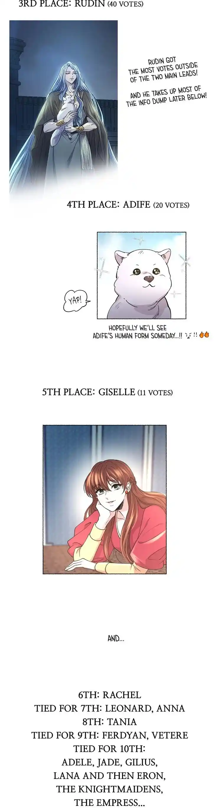 Like the Wind on a Dry Branch Ch.134