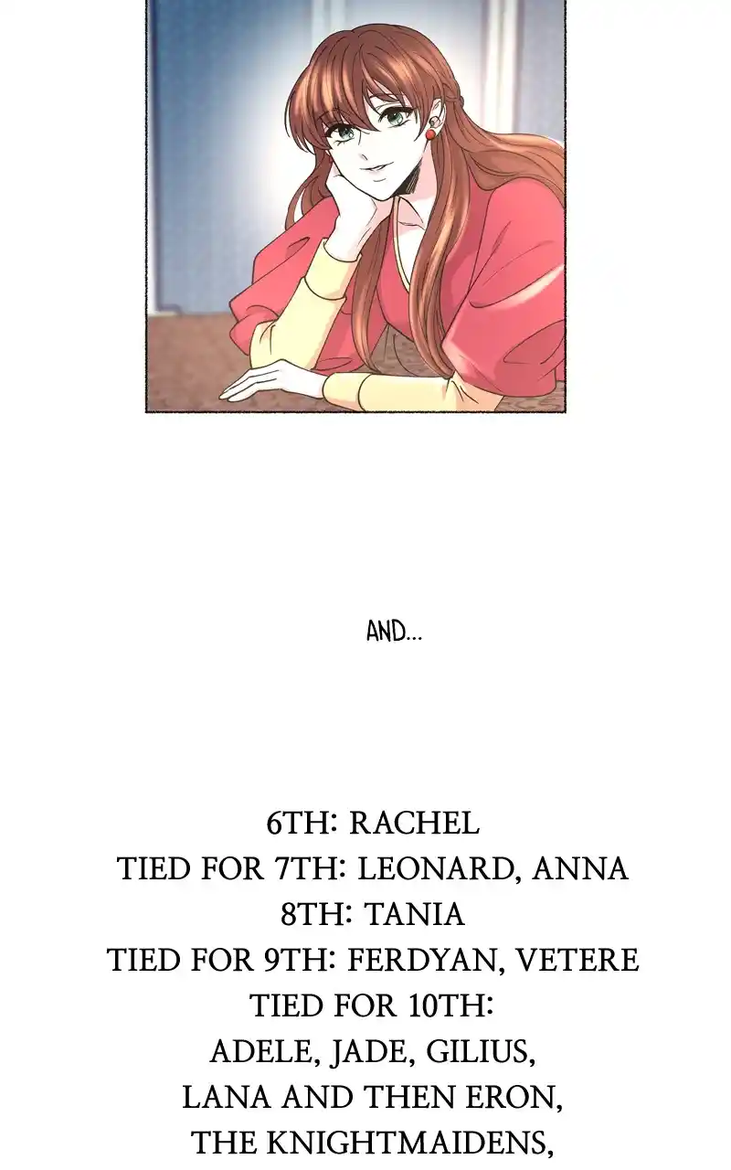 Like Wind On A Dry Branch Chapter 133.5