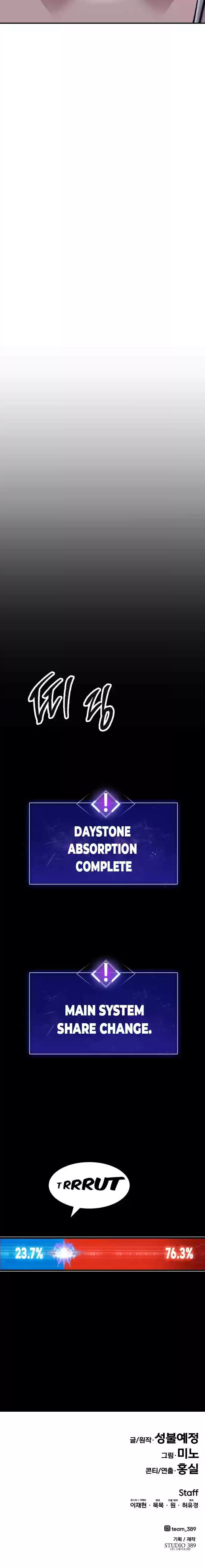 Limit Breaker Chapter 56