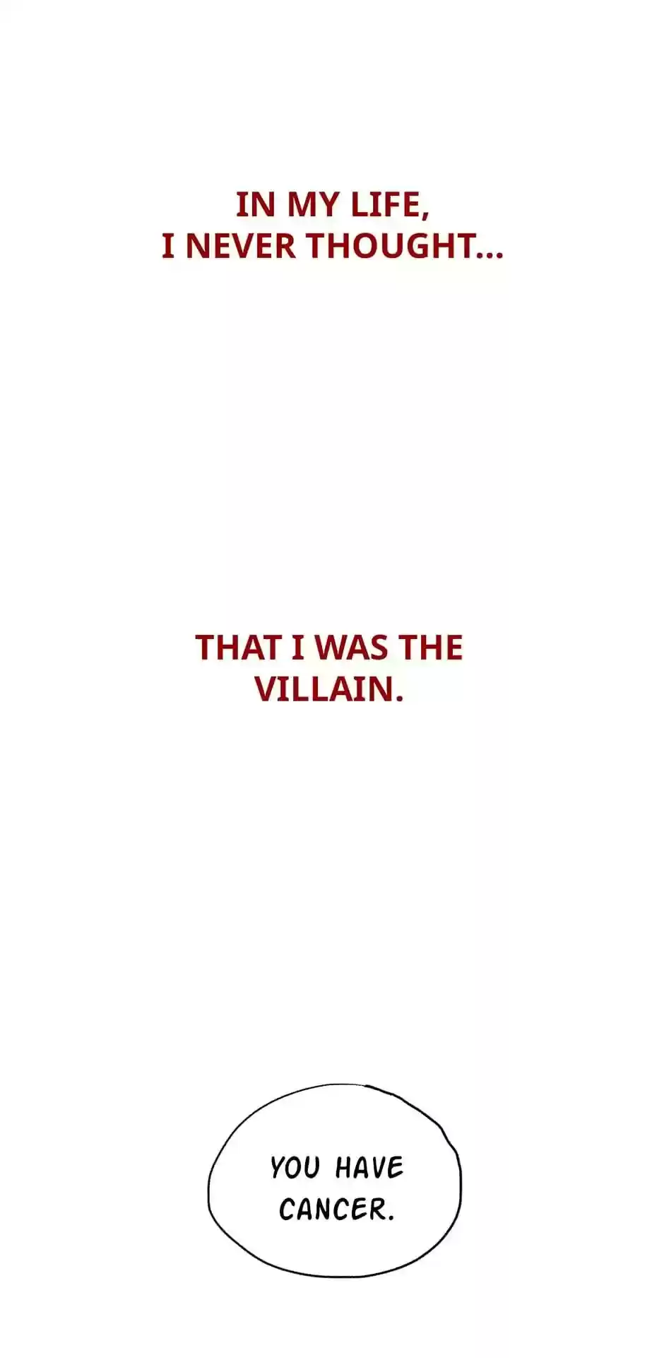 Live or Not Chapter 88