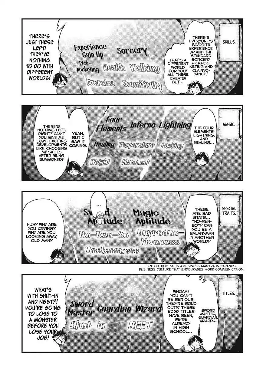 Lonely Attack on a Different World Ch. 1 Why was I transported to another world now?