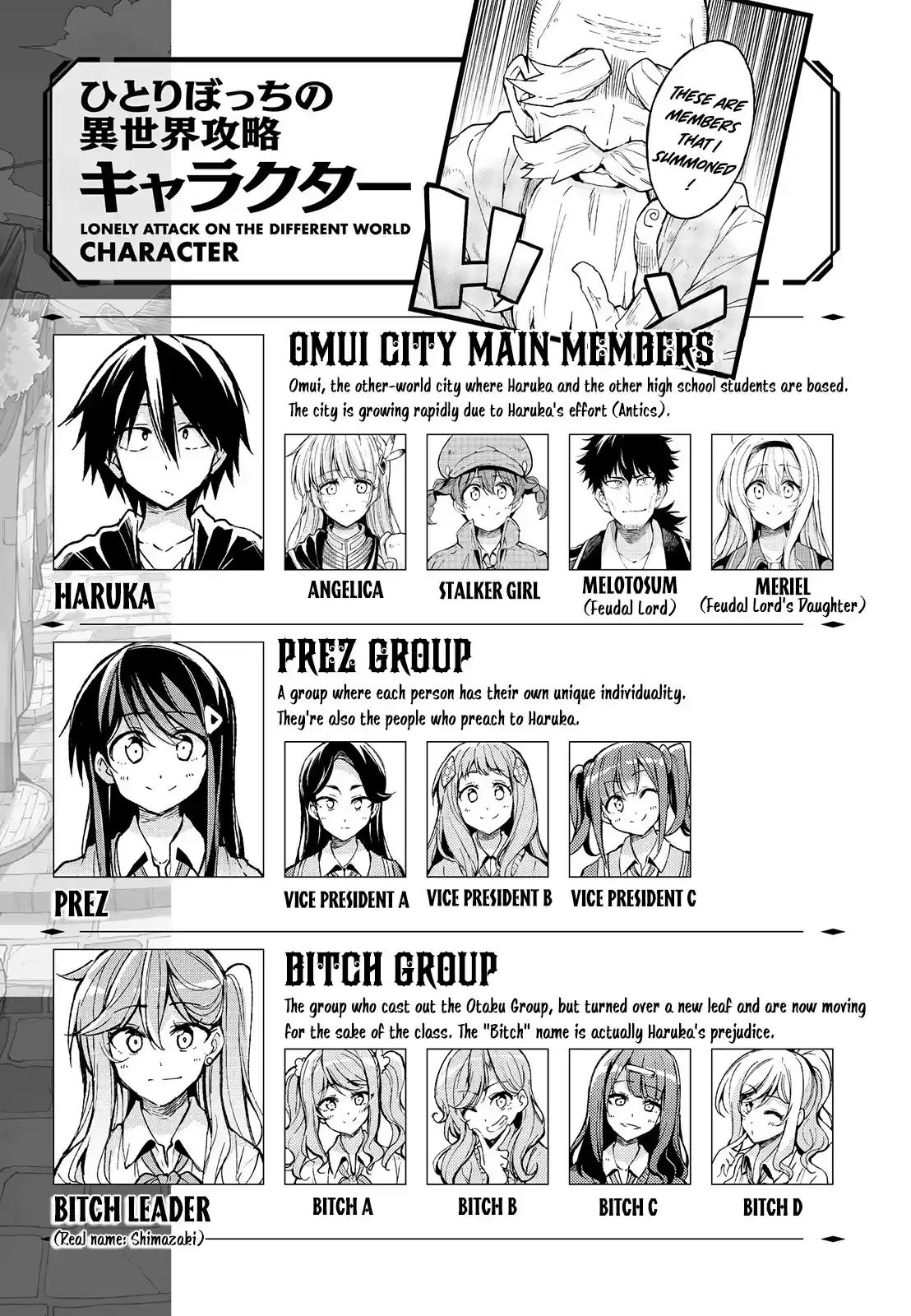 Lonely Attack On A Different World Chapter 120