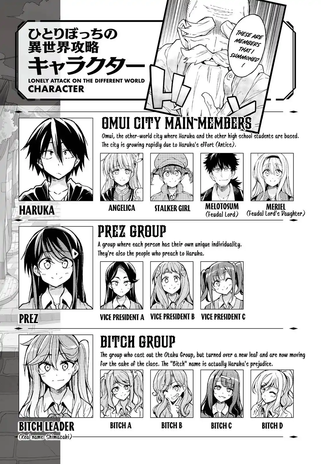 Lonely Attack On A Different World Chapter 167