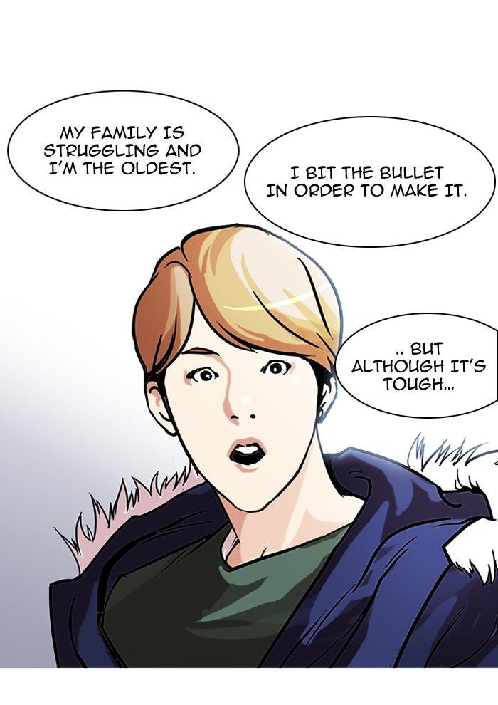 Lookism 100