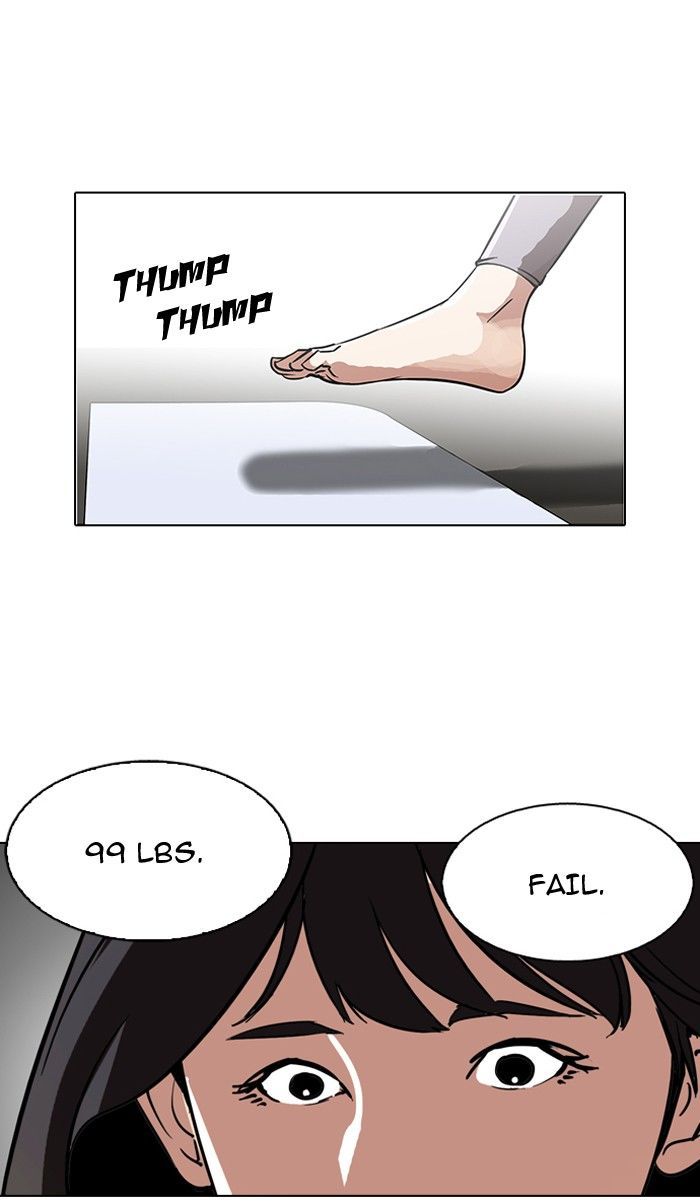 Lookism 100