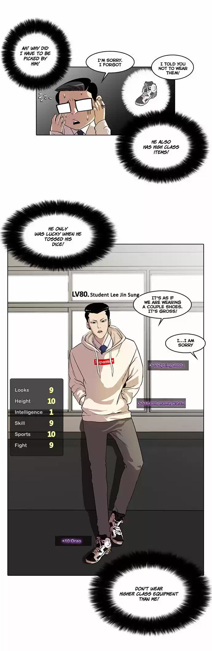 Lookism 19