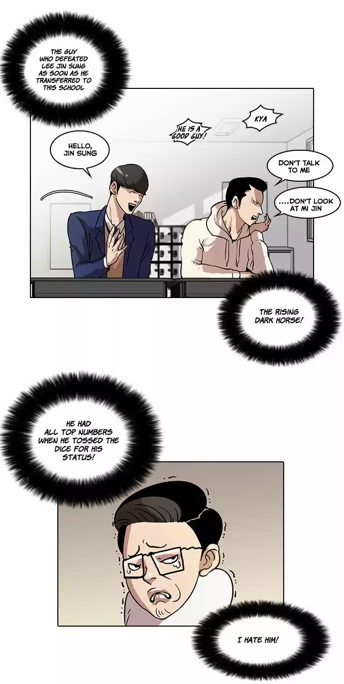 Lookism 19