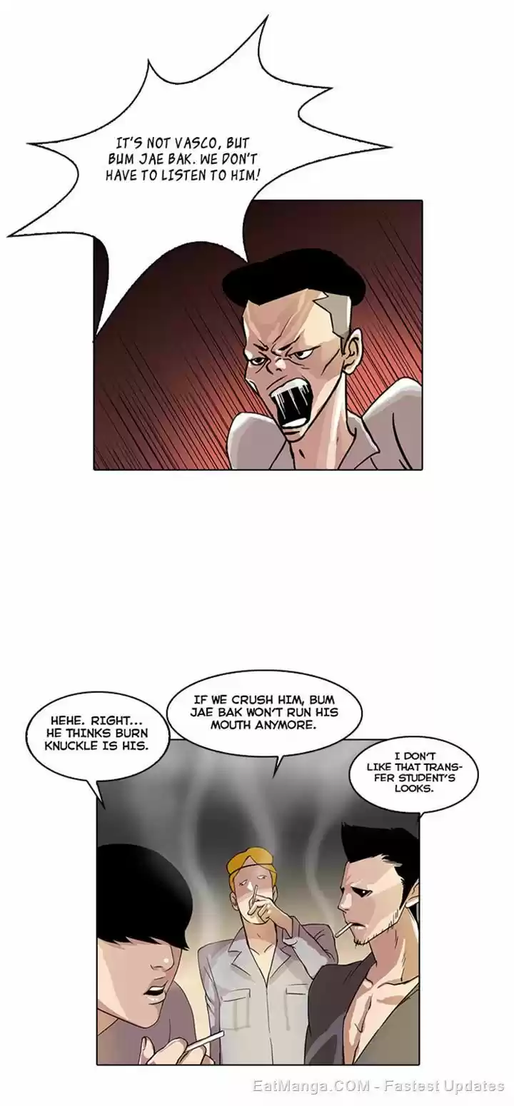 Lookism 20