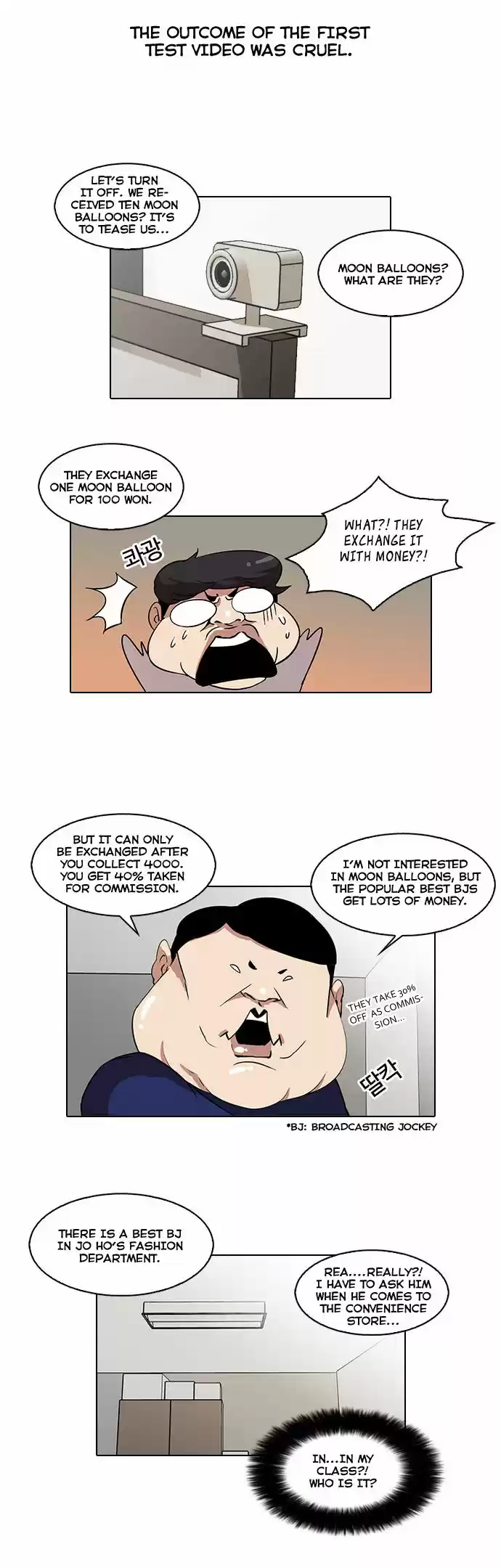 Lookism 28