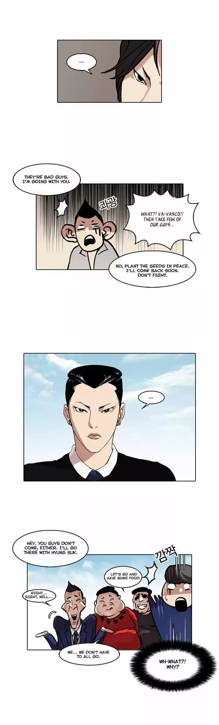 Lookism 35