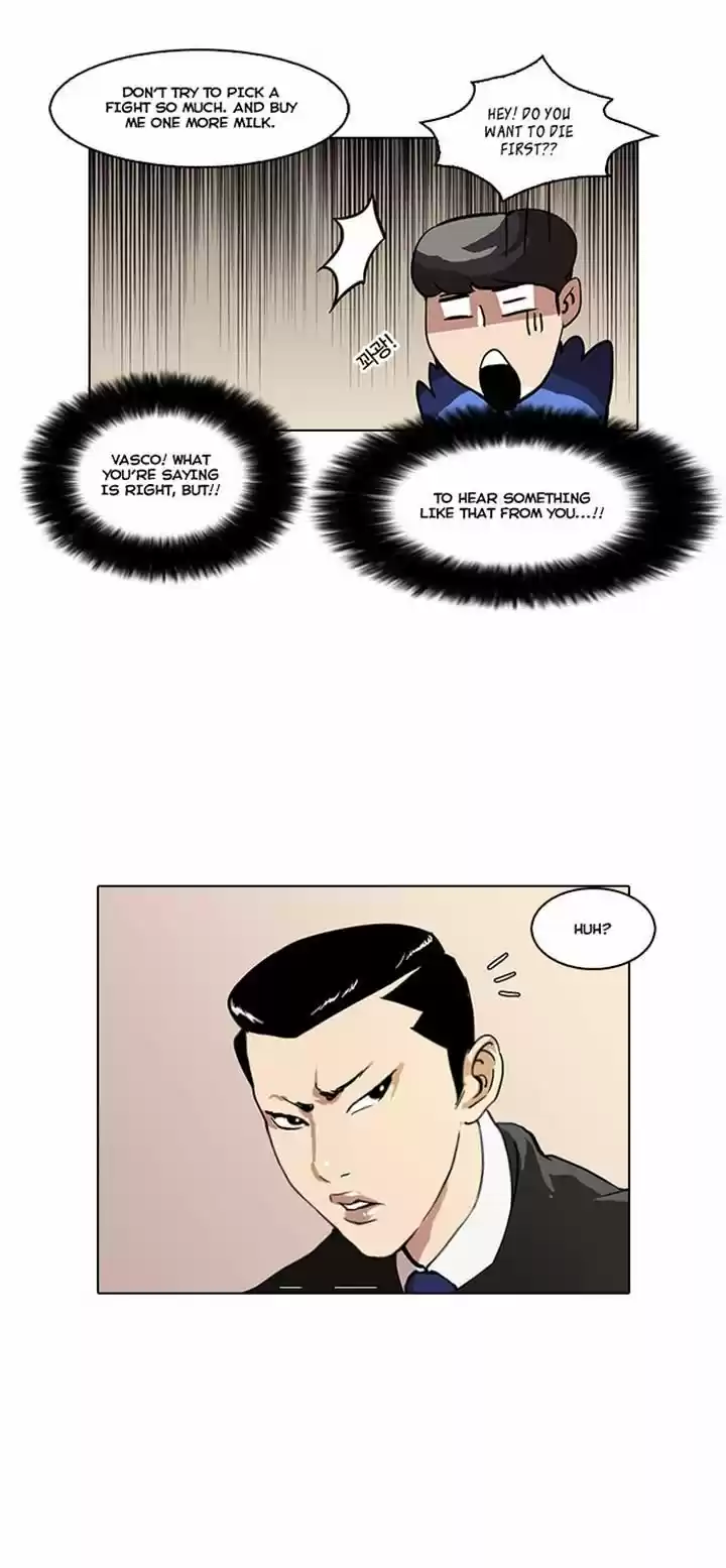 Lookism 36