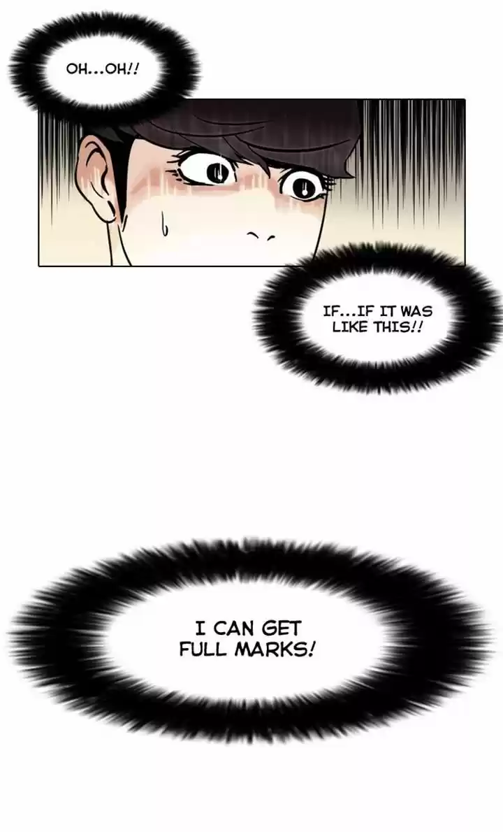 Lookism 40