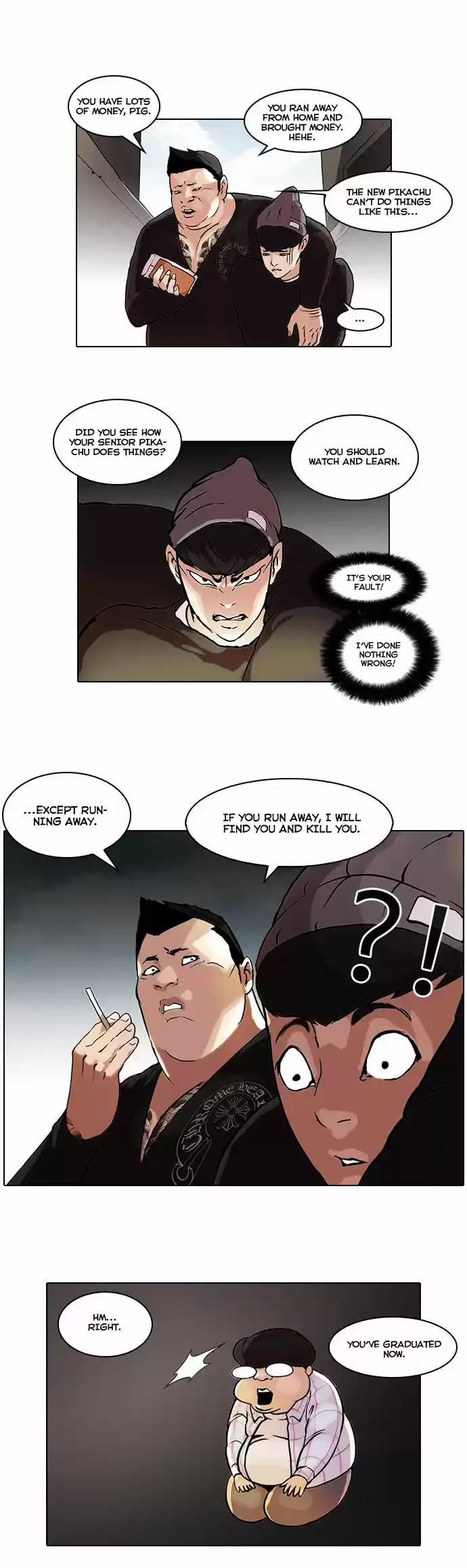 Lookism 47