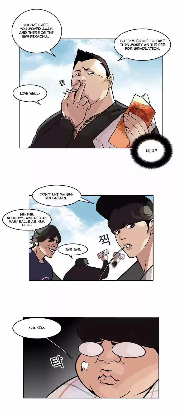 Lookism 47