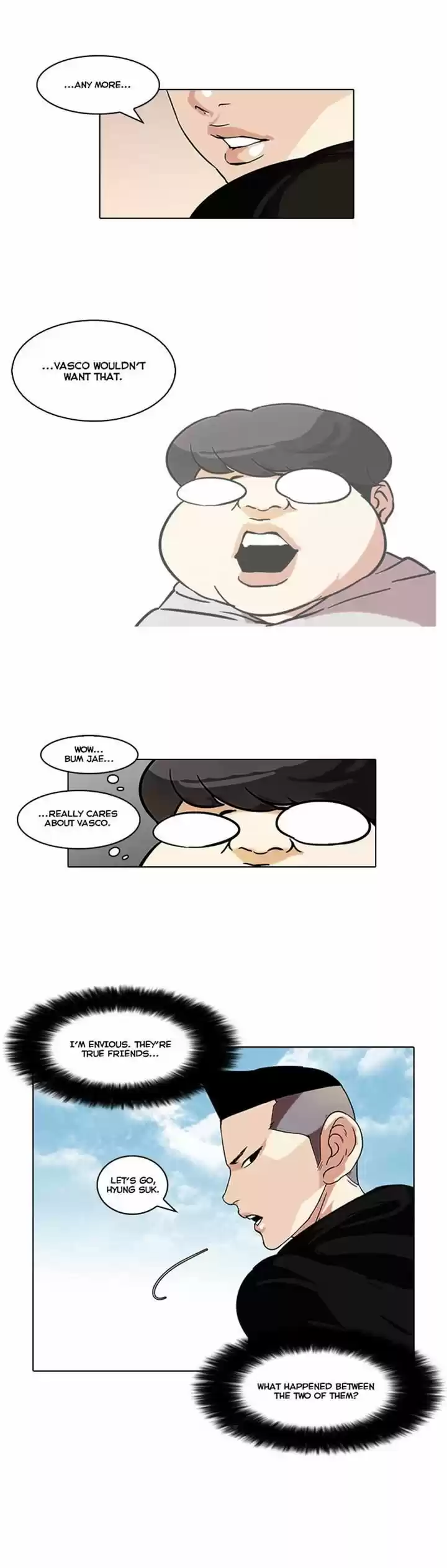 Lookism 57