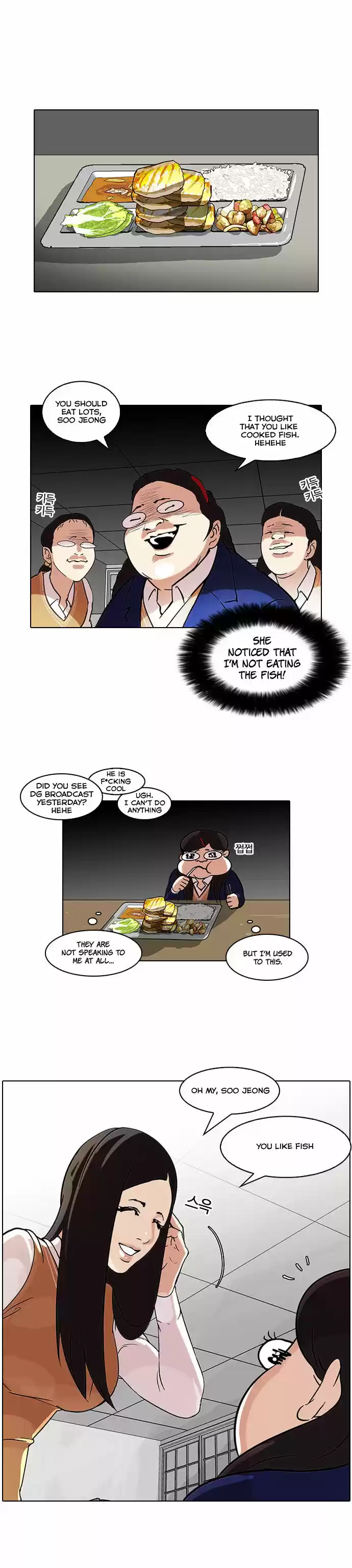 Lookism 59