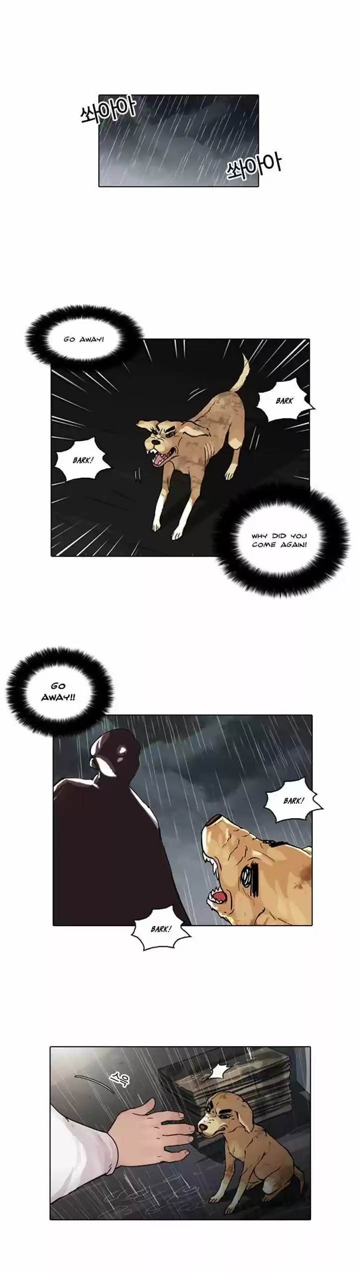Lookism 61
