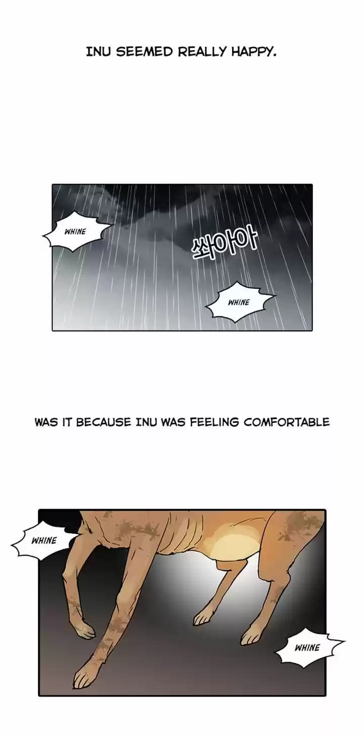Lookism 61