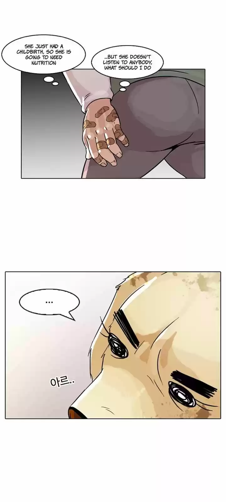 Lookism 61