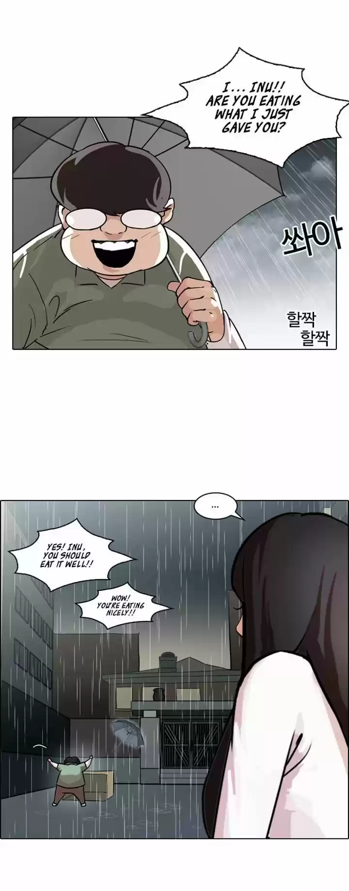 Lookism 61