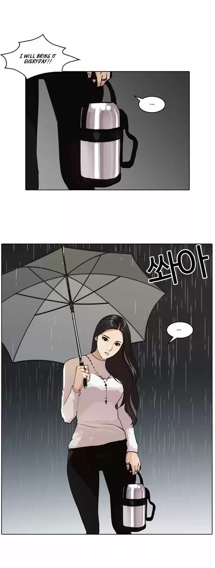Lookism 61