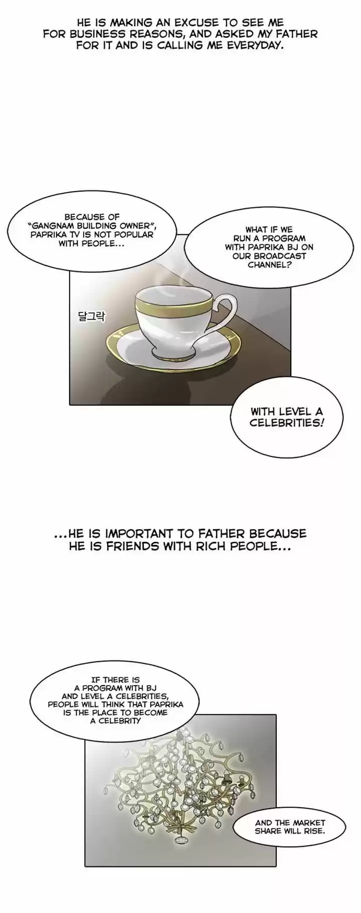 Lookism 61