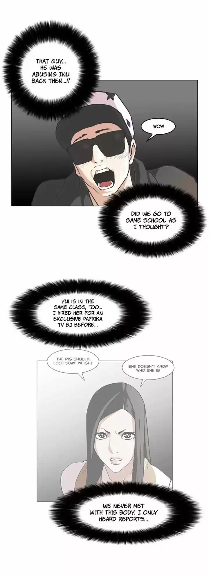 Lookism 61