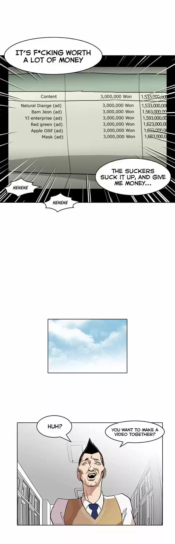 Lookism 64