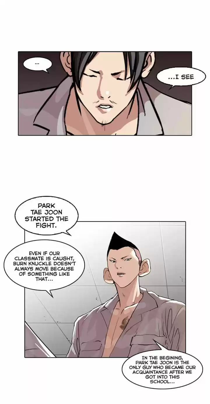 Lookism 66