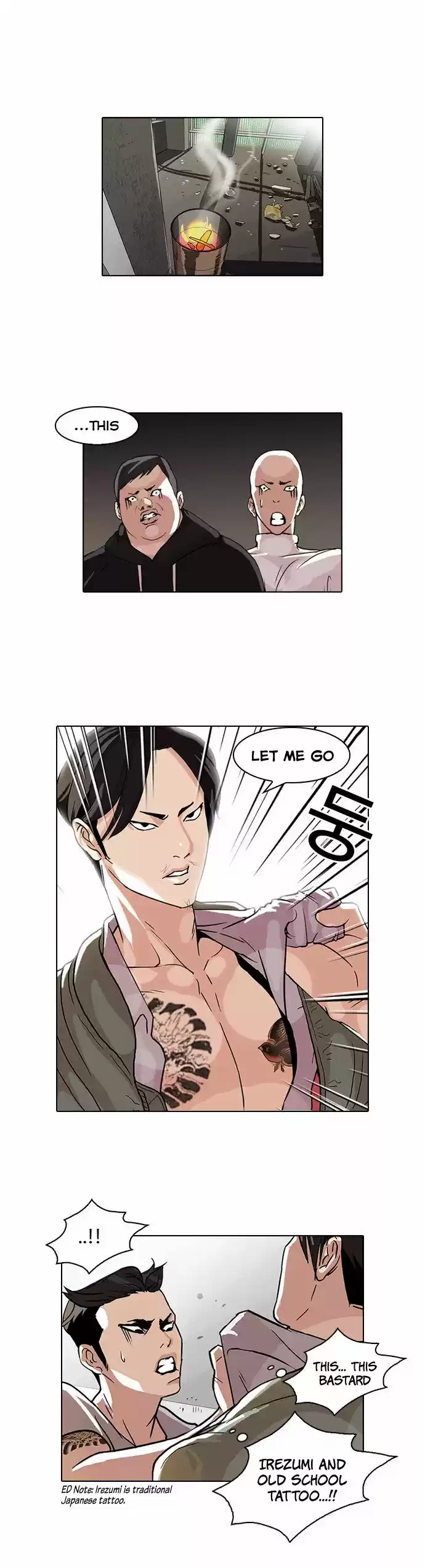 Lookism 68