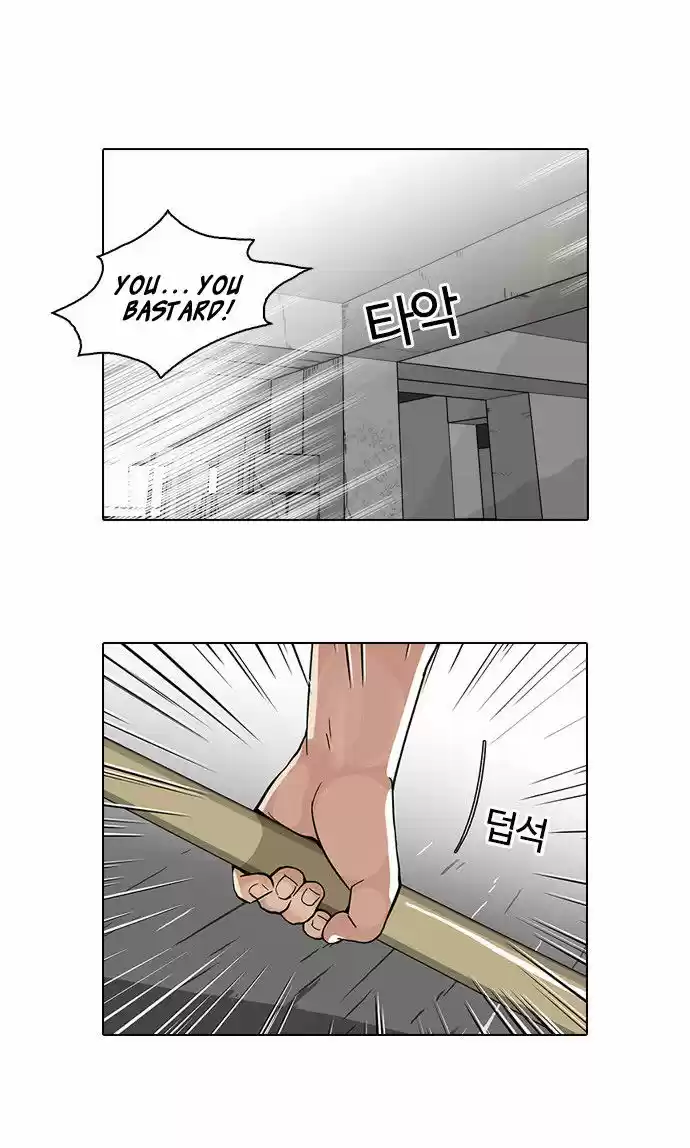 Lookism 68