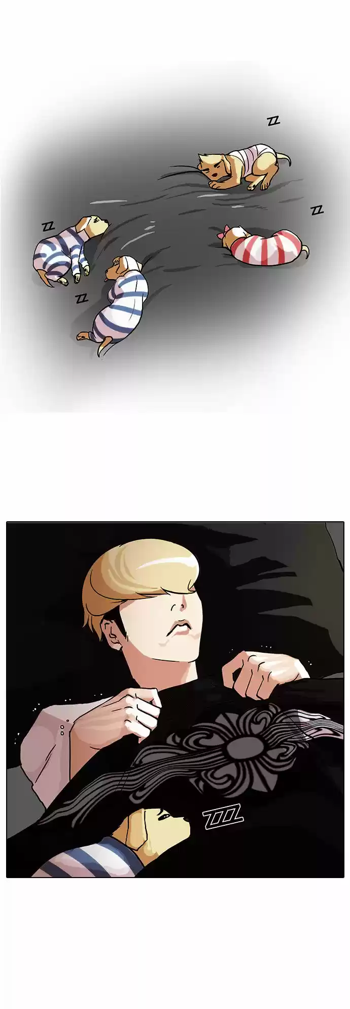 Lookism 70