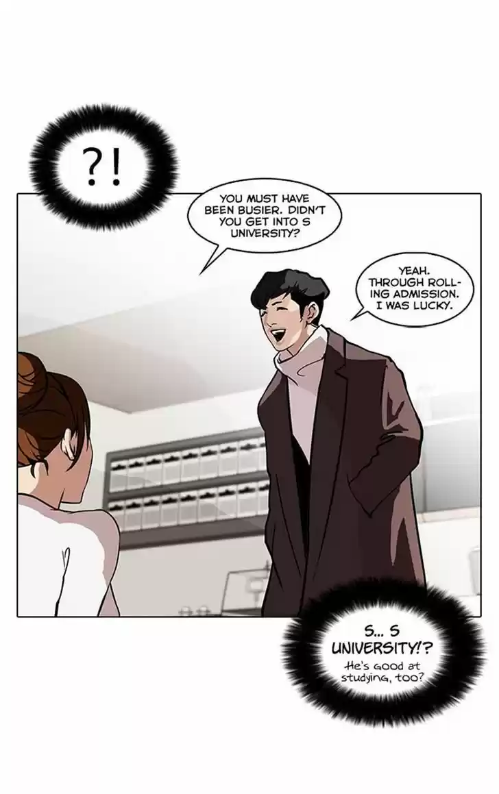 Lookism 73