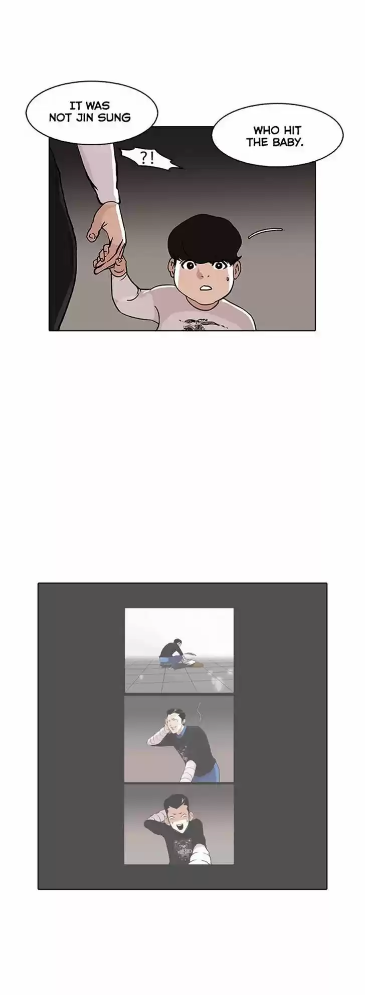 Lookism 74