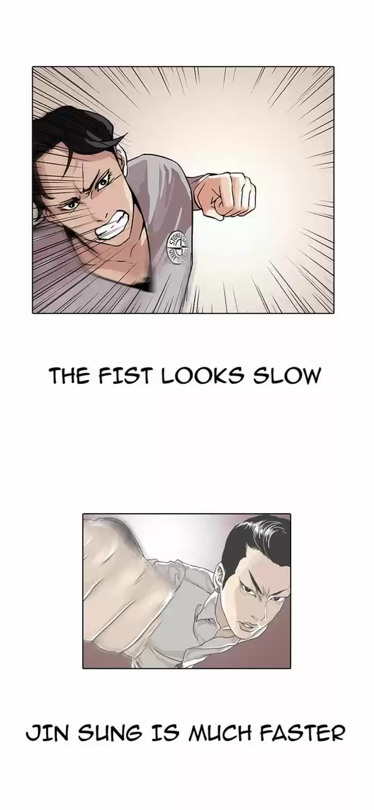 Lookism 77
