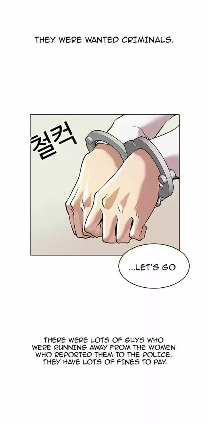 Lookism 77