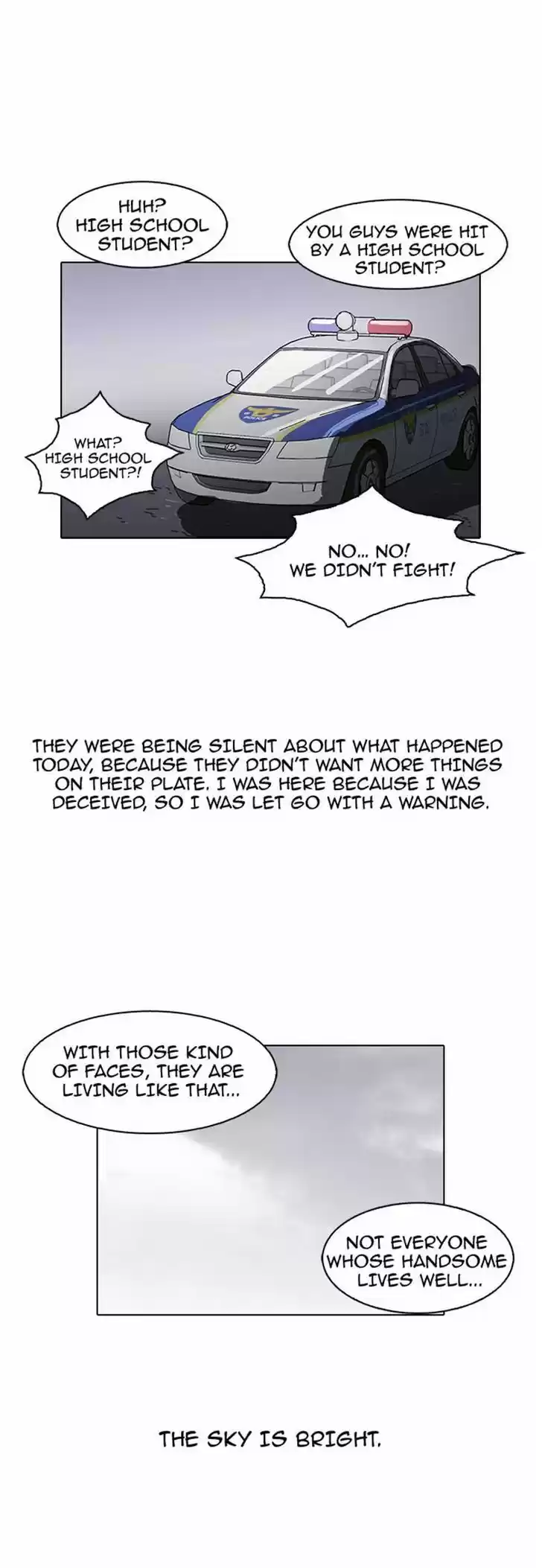 Lookism 77
